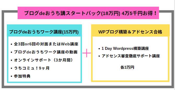 おうちワーク協会ブログdeおうちワーク講座の案内