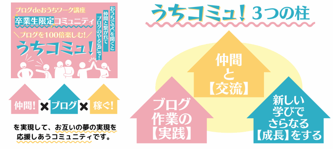 うちコミュ!おうちワーク協会