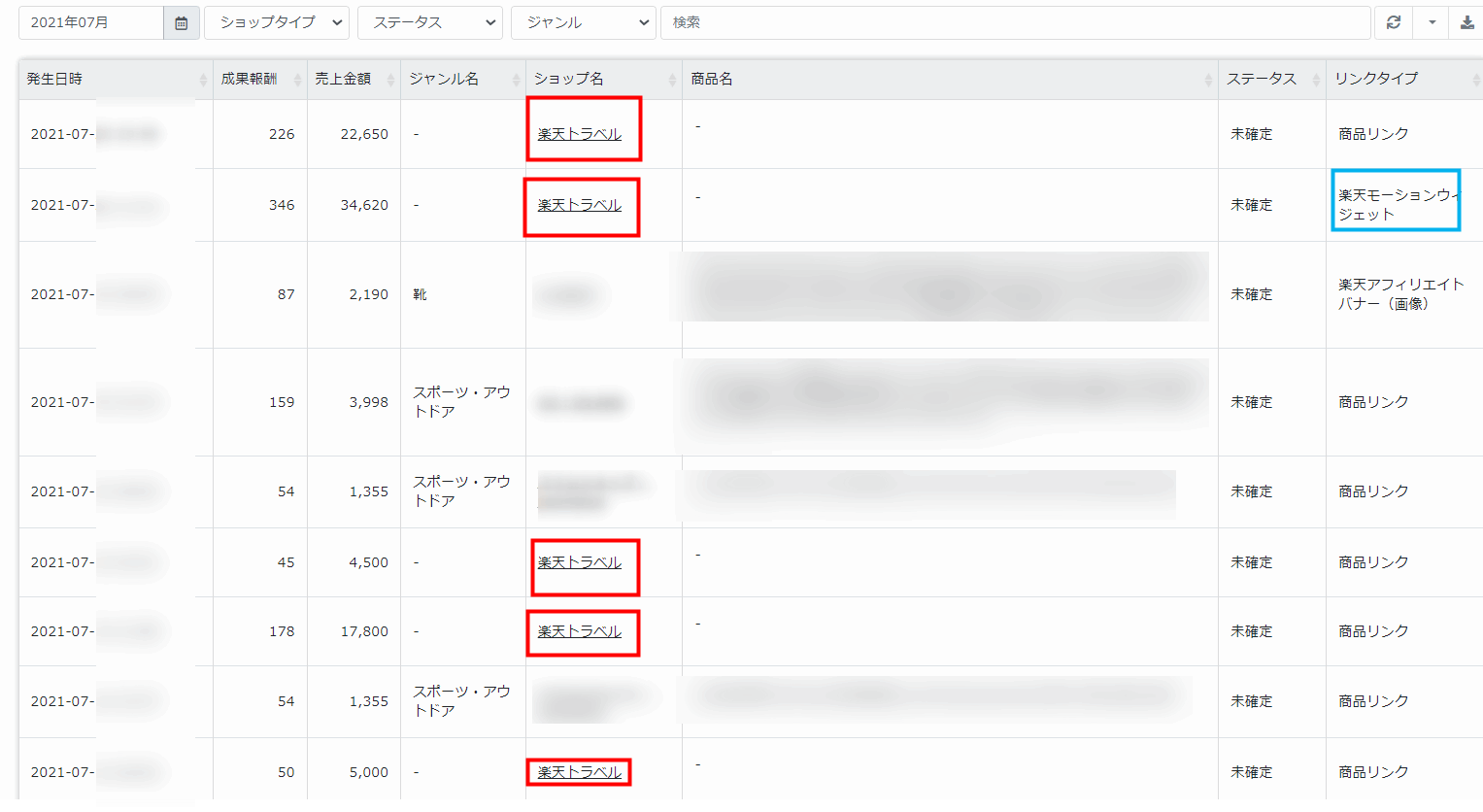 夏休み前後ろは楽天トラベルのアフィリエイトが好調です♪